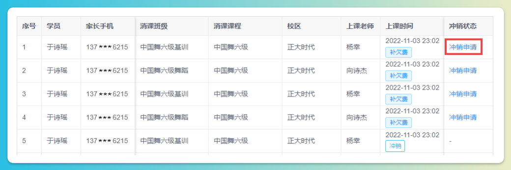 学员课消明细查询
