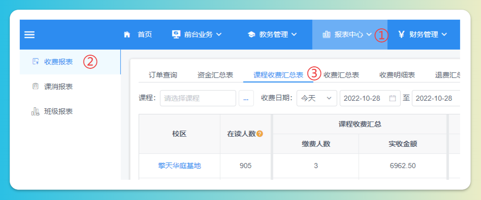 课程收费汇总表