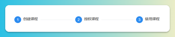 课程创建使用流程