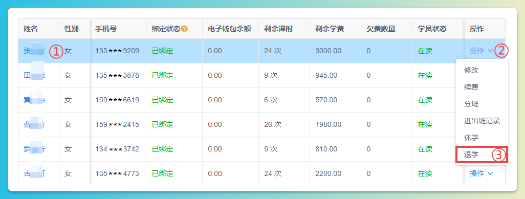 学员退学