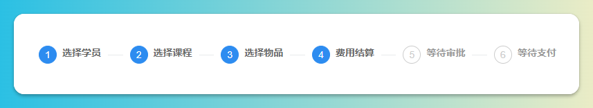 新学员报名