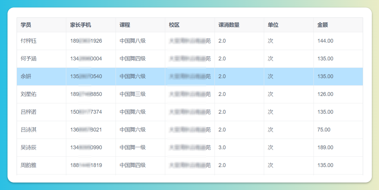 学员课消汇总查询结果