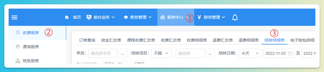 费用结转明细表页面