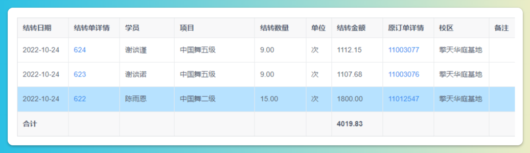 费用结转明细查询结果