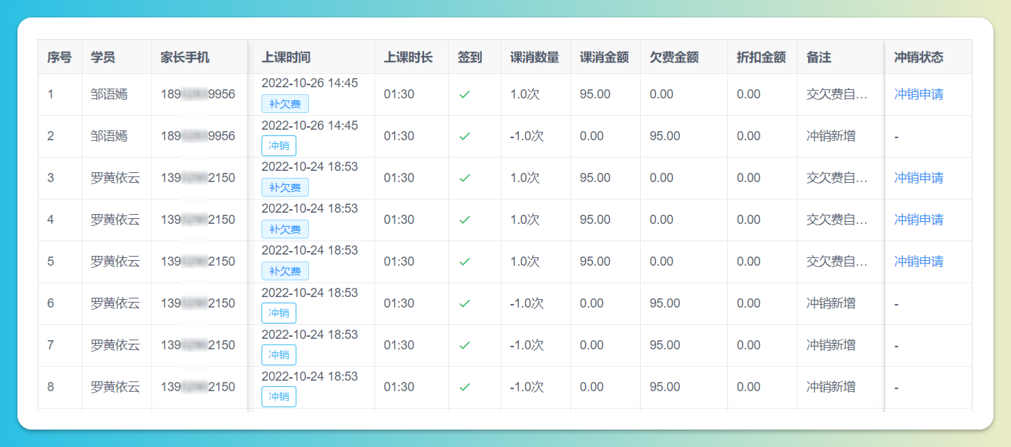 学员课消明细查询结果
