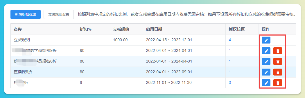 编辑折扣设置