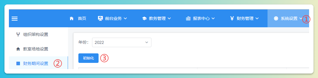 财务期间初始化