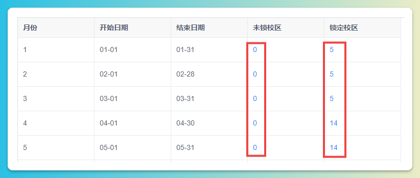 锁定解锁校区