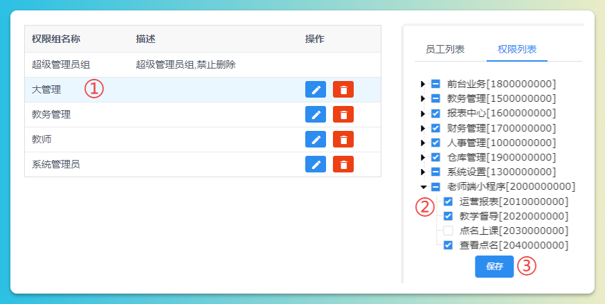 权限组授权步骤示意图